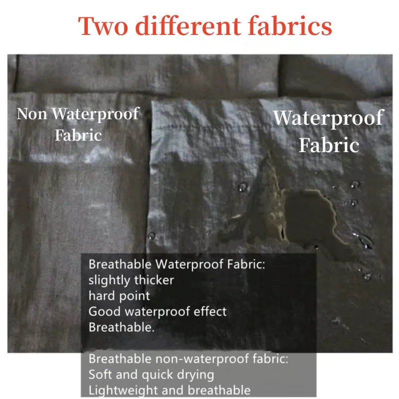 Grooming Work Trousers and Shorts, Fabric Options