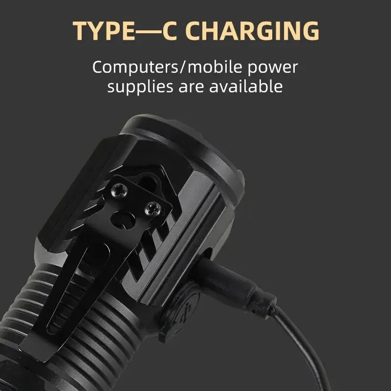S01 Rechargeable Mini LED Clip Flashlight