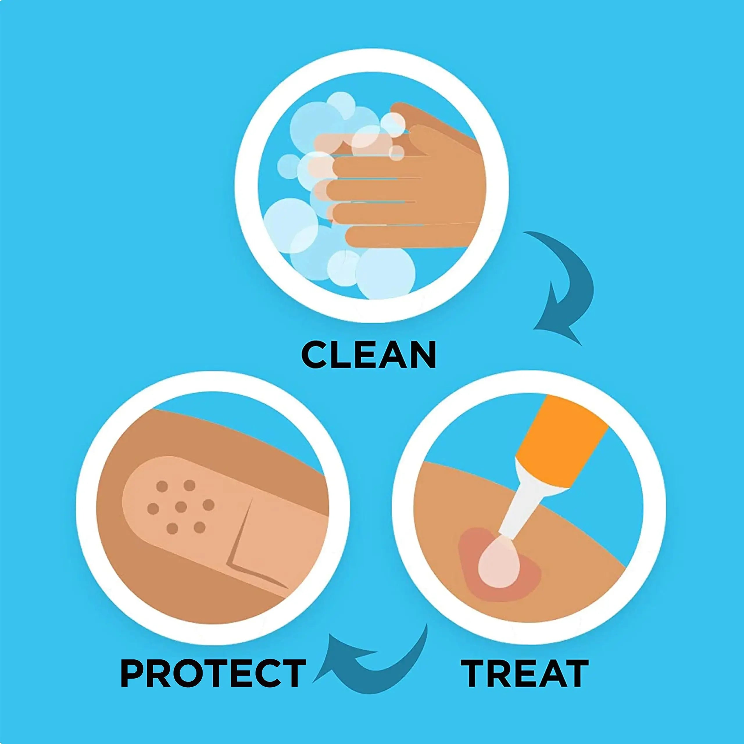 Band-Aids Waterproof Breathable Cushion Adhesive Plaster Wound Hemostasis Sticker Band First Aid Bandage Medical Gauze 