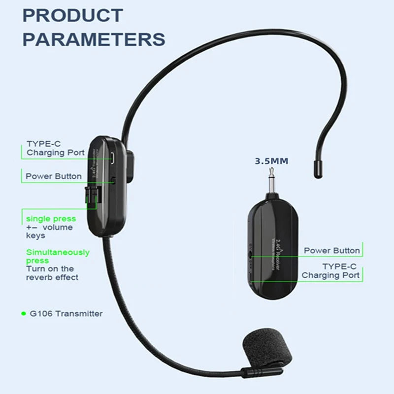 2.4 GHz Wireless Headset Microphone System