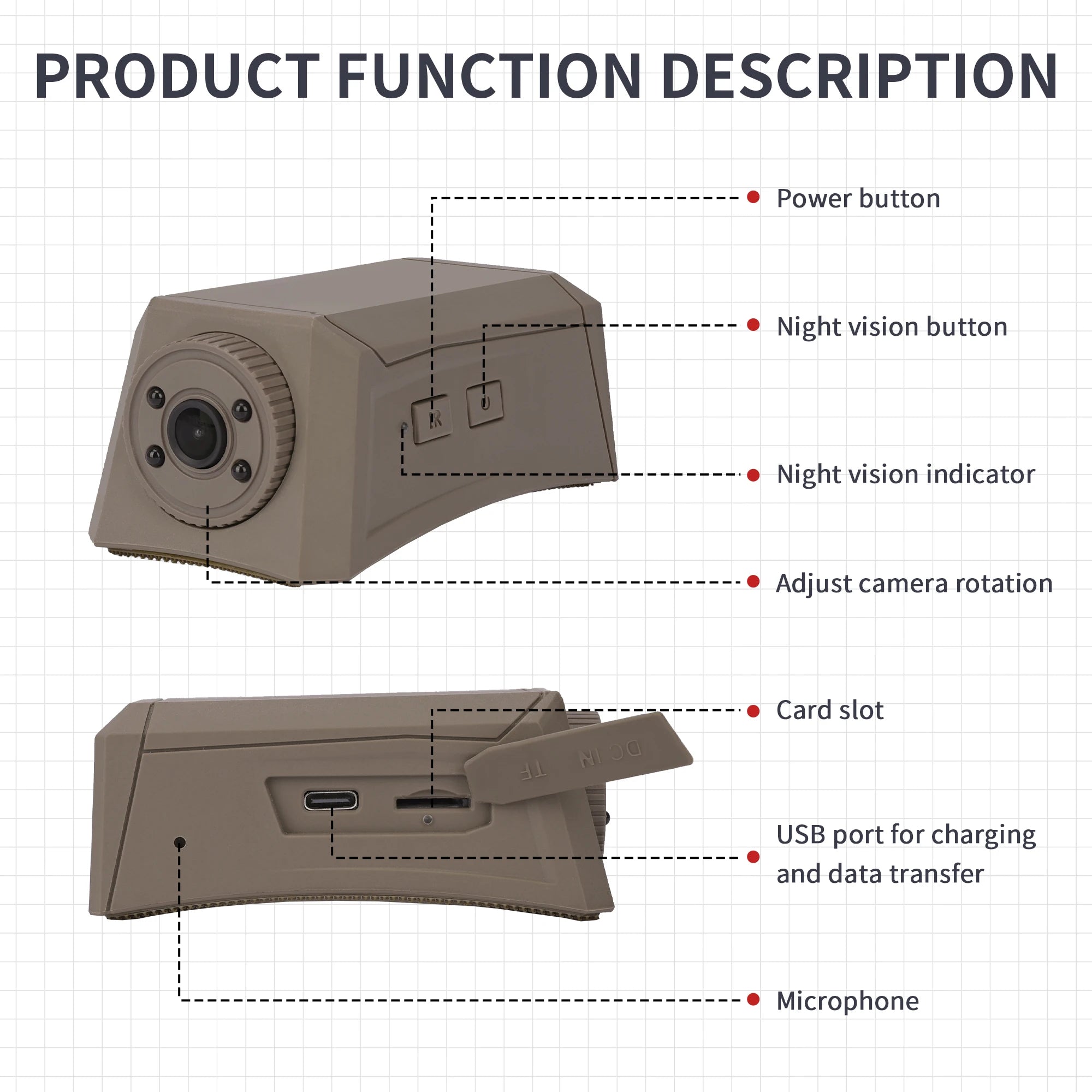 Tactical Helmet Camera with 720P HD Video Recording