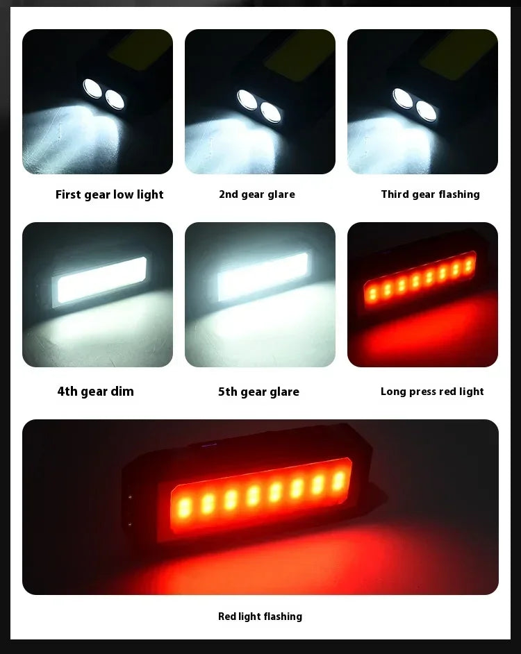 Waterproof with Magnet Flashlight Portable COB Work Light LED 4000mAh Flashlights Multimode 18650 Camping Torch Light 