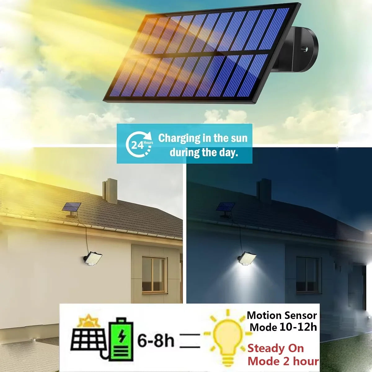 234-LED solcelledrevet vegglampe med bevegelsessensor, 3 moduser