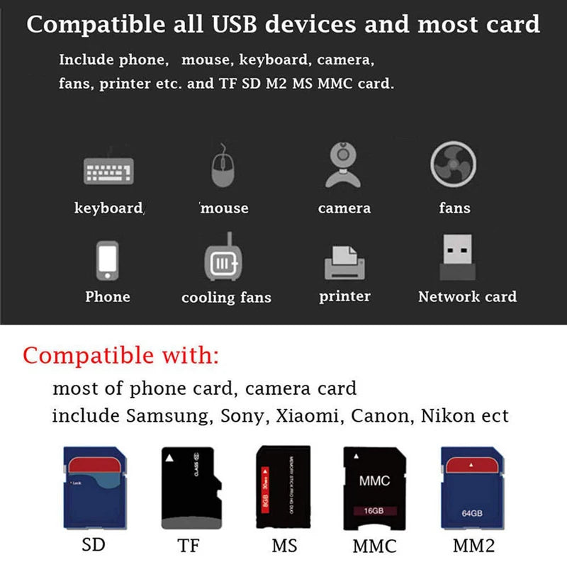 USB 2.0 Hub with Three Ports and Card Reader