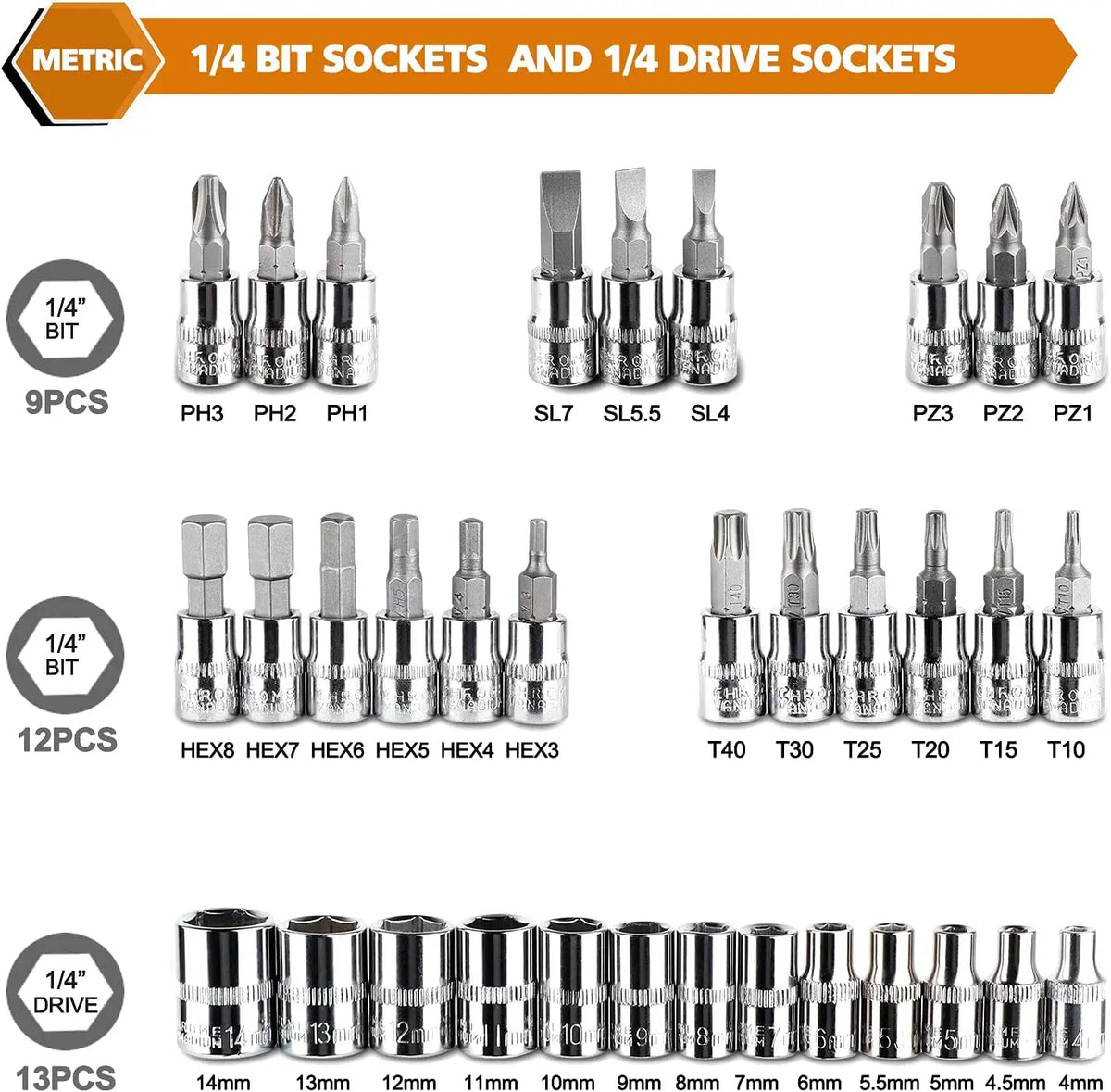 Set di 46 bussole metriche da 1/4 di pollice con cricchetto