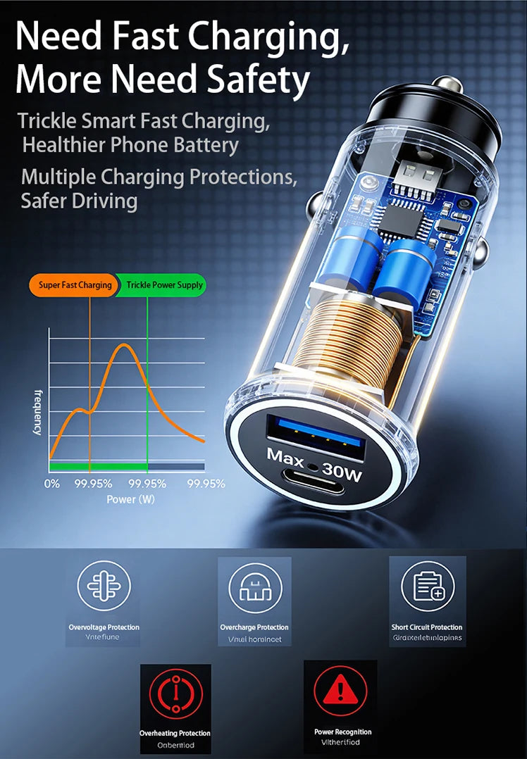 Univerzální mini GPS lokátor, sledování auta, nabíječka do cigaretového zátku, USB Type-C adaptér, skrytá, pro IOS Apple nebo Google Find My APP