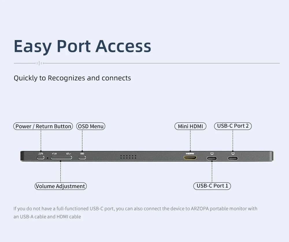 ARZOPA 16calowy 2K przenośny monitor 16:10 ekran IPS z mini HDMI typu C drugi wyświetlacz do MAC/laptopa/PC/Xbox/PS4/5/Switch,Z1RC