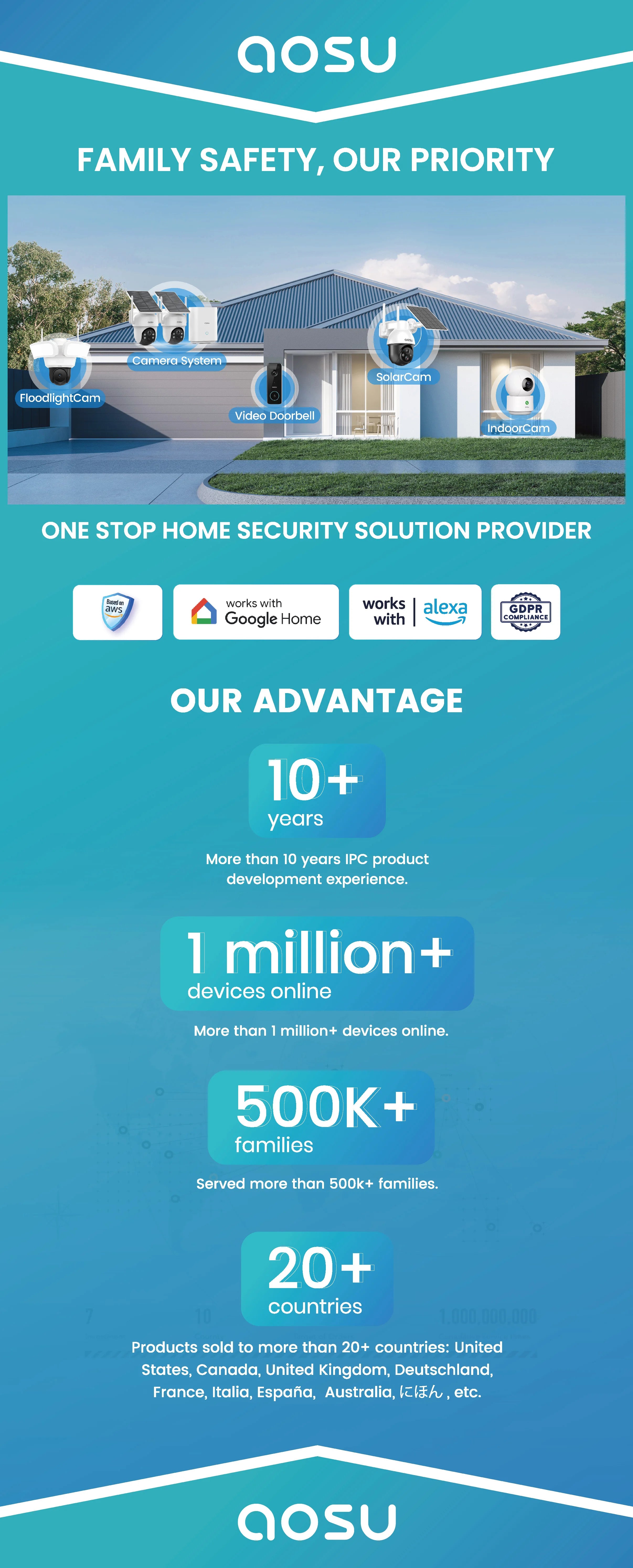 AOSU 3MP WiFi Video Doorbell with 2K Clarity and AI Detection