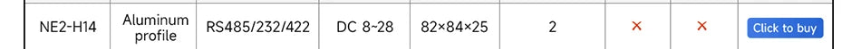 NE2-D14P Πύλη Serial-to-Ethernet