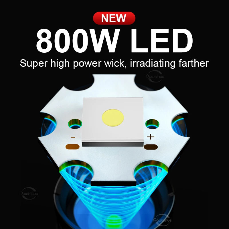 10000 mAh Hochleistungs-LED-Taschenlampen, Typ C, wiederaufladbare LED-Taschenlampe, 5000 m, extrem leistungsstarke Taschenlampe, taktische Laterne für den Außenbereich
