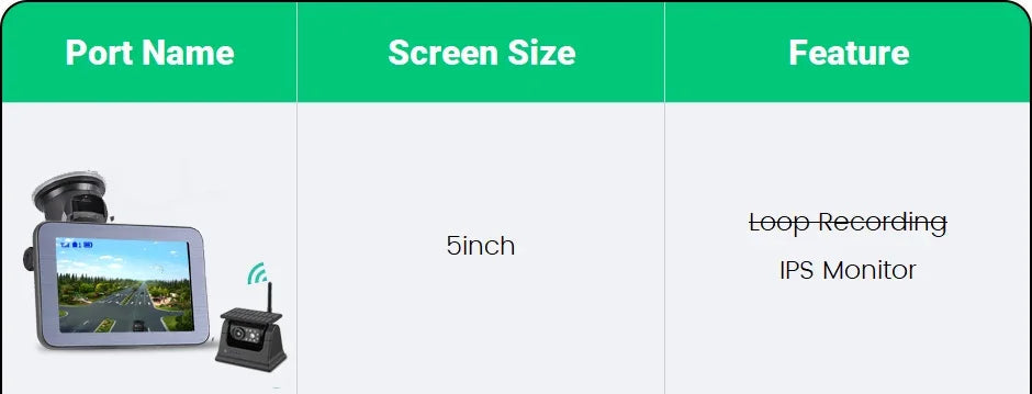 Solar Powered WiFi Magnetic Wireless Rear View Camera for iPhone AndroidRVs Trailers Trucks -1080P IR Night Vision Compatible 