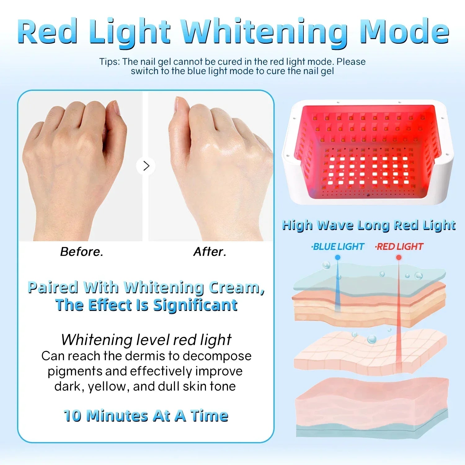 480W UV LED Nail Lamp with Large Space and Whitening Mode