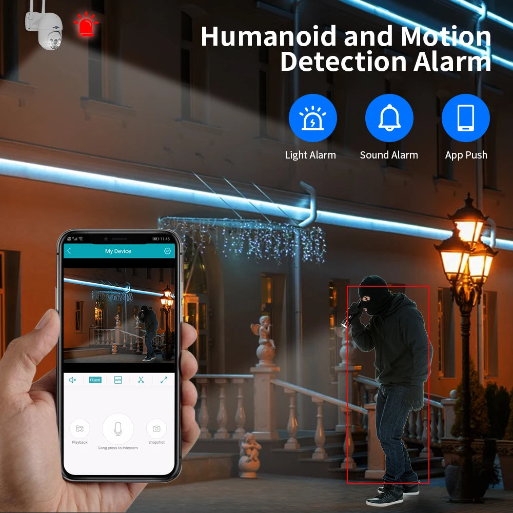 1080P HD Smart WiFi PTZ Security Camera with Human Detection, Auto Tracking, 5x Digital Zoom