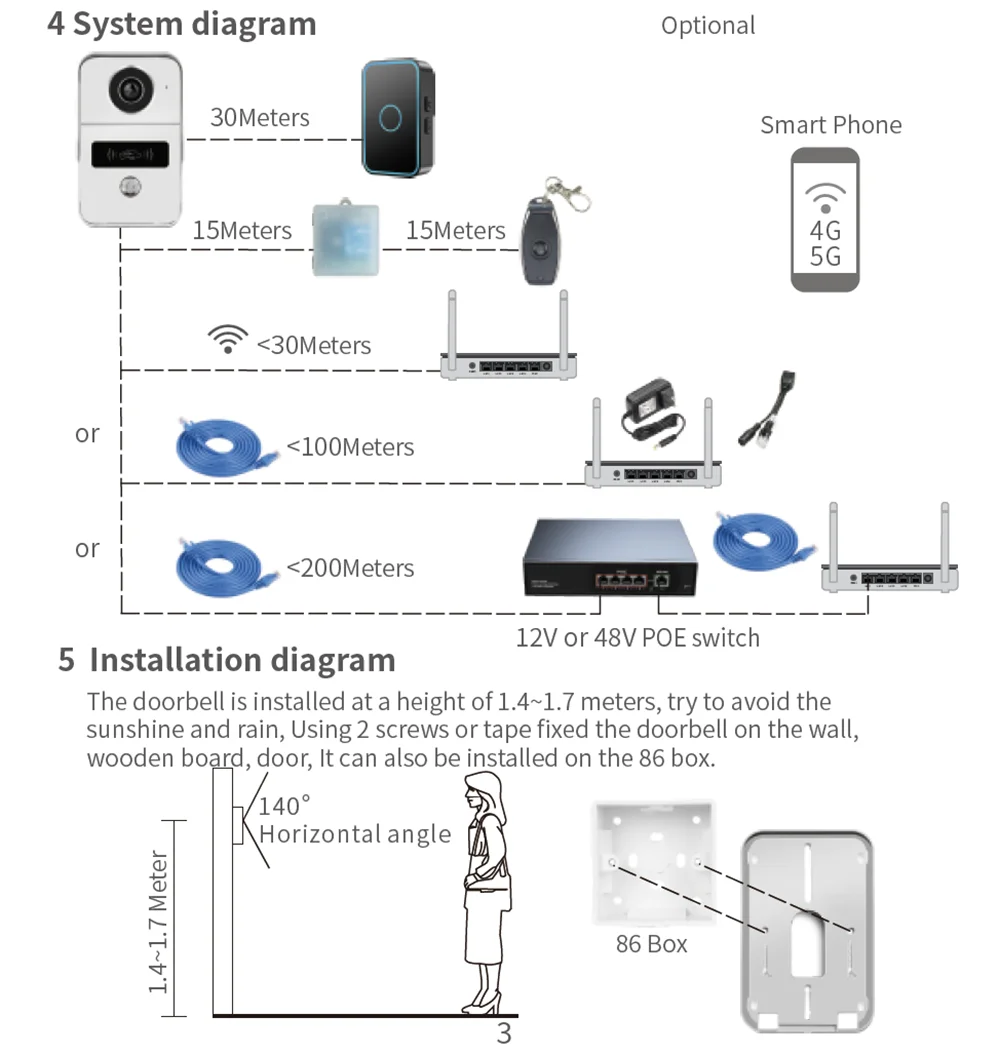 2MP Tuya Smart Video Doorbell WiFi Outdoor Door bell 1080P camera WiFi Video Intercom Wireless doorbell Camera ID Card for Home Spy-shop.com