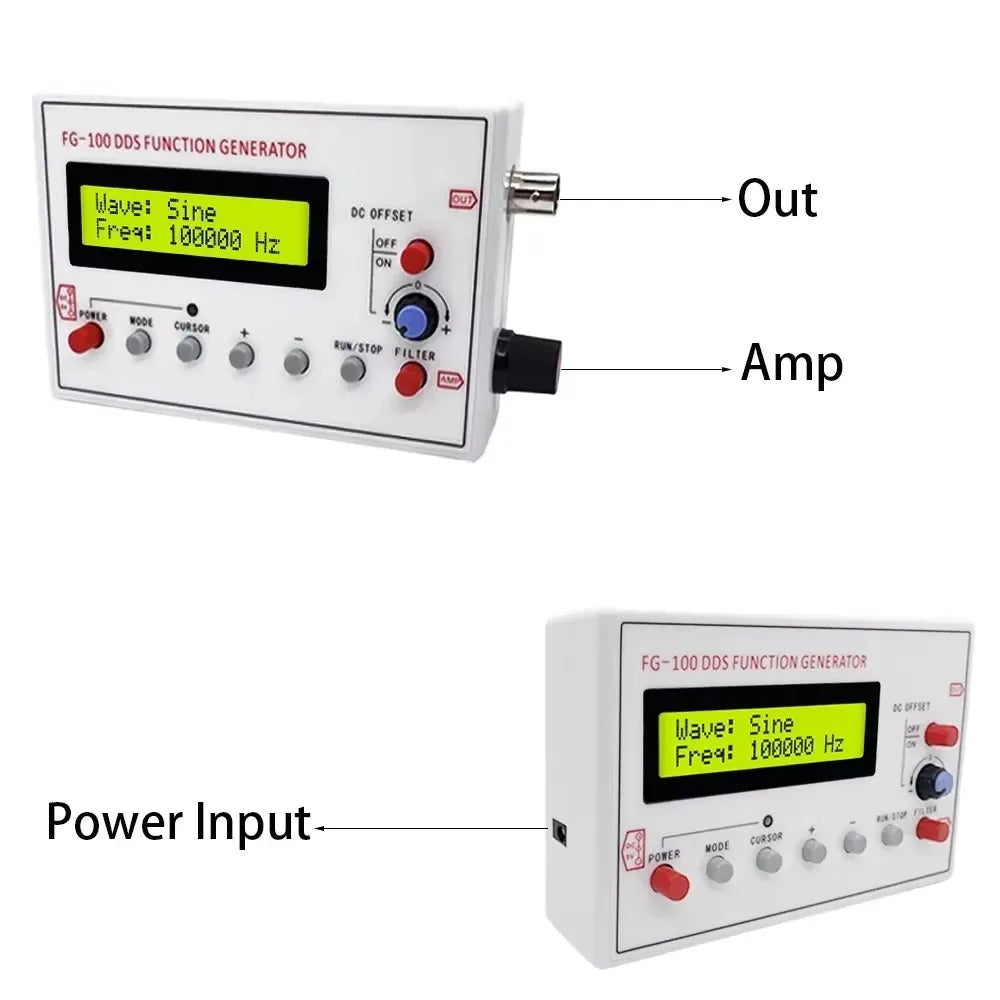 DDS generator funkcij z možnostmi modela