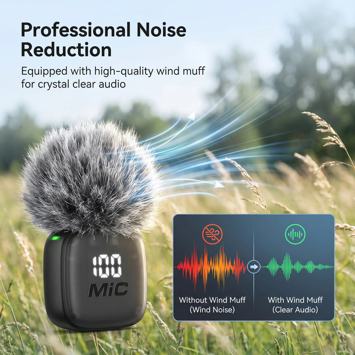 Wireless Lavalier Microphone with USB-C, Lightning and USB Adapters