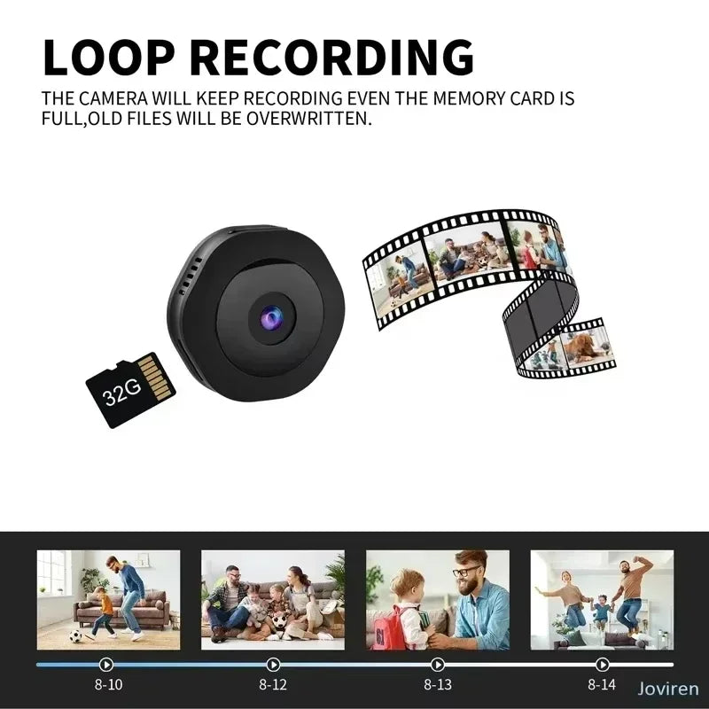 Compact Wi-Fi Security Camera