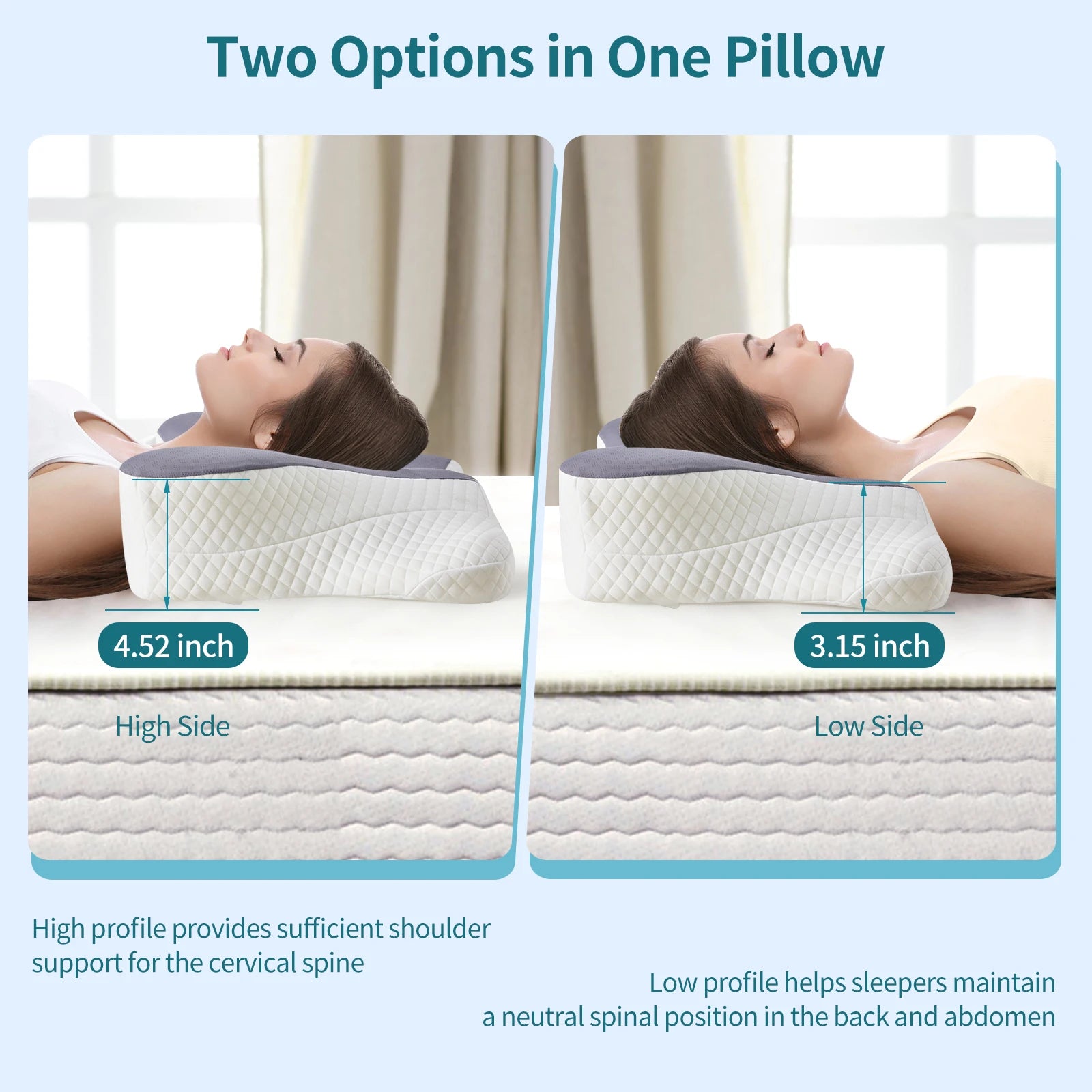 Ergonomic Memory Foam Cervical Pillow with Cooling Cover