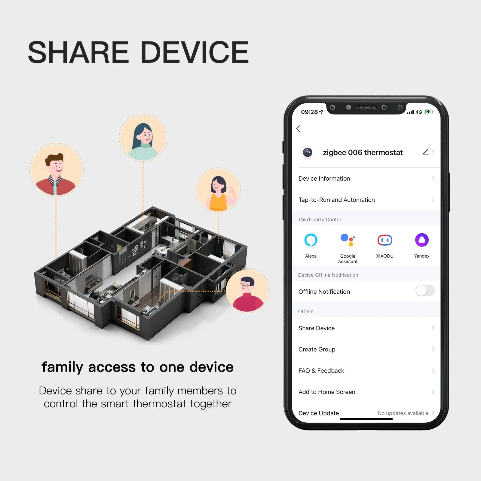MOES Zigbee Thermostat Room Temperature Controller of Water/Electric Floor Heating Gas Boiler Humidity Tuya Work with Alex 5A16A 