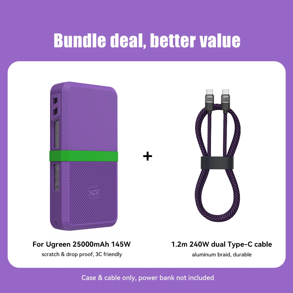 Силиконов калъф за външна батерия Ugreen 145W 25000 mAh
