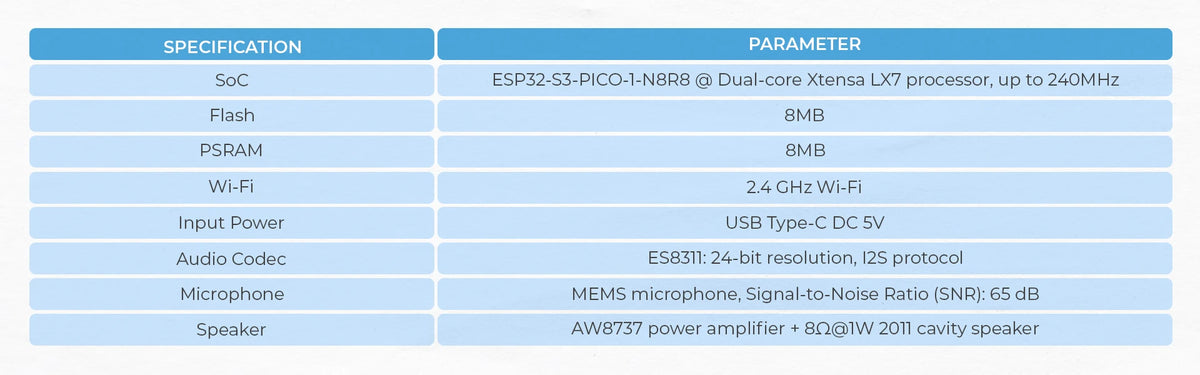 M5Stack Official M5StickS3 ESP32S3 Mini IoT-utvecklingskit