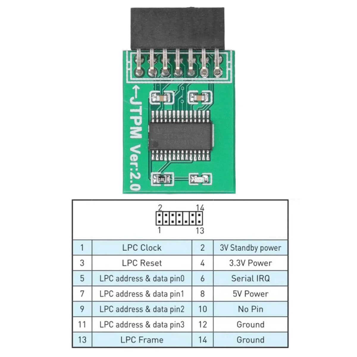 14-pas LPC TPM 2.0-module voor compatibele MSI-borden