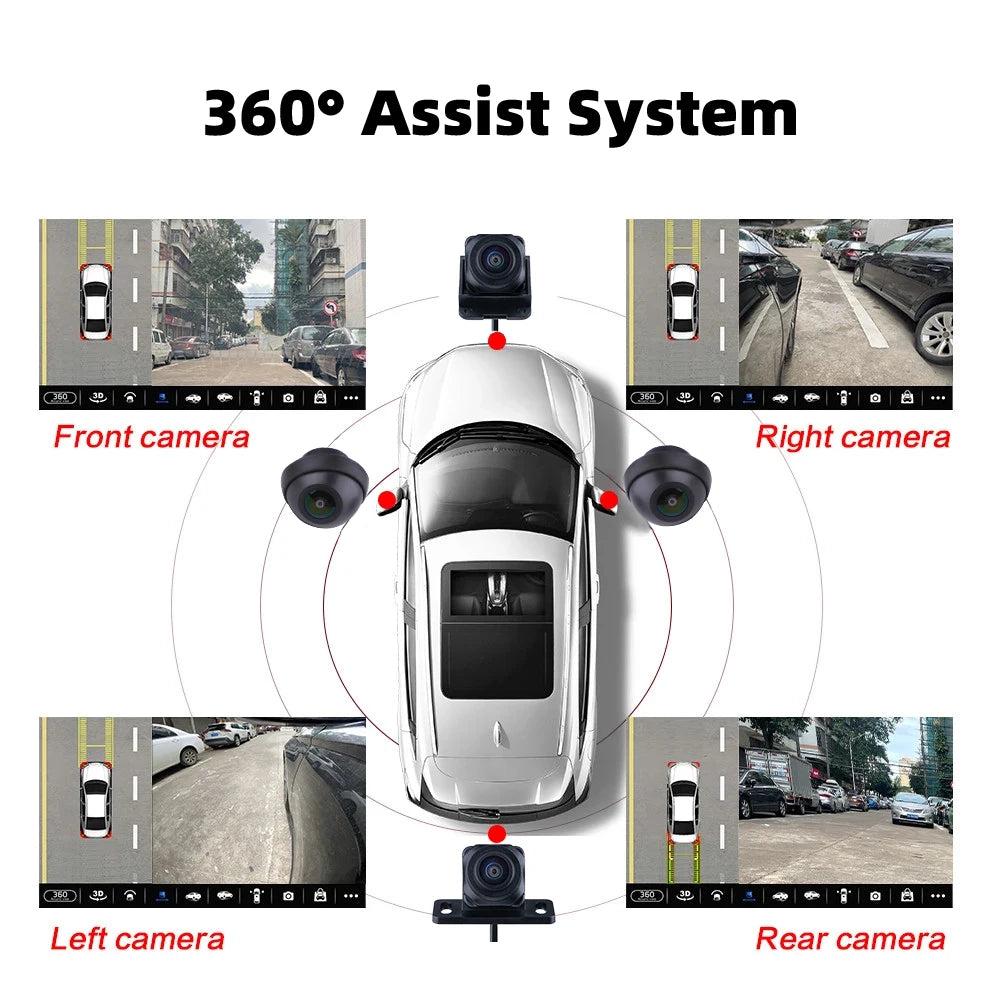 Car 360° panoramic system camera for Android multimedia screen, Android multimedia system with 360APP function 