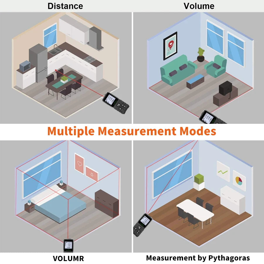 HAUPTSON 70/100M Laser Rangefinder Distance Meter Rangefinder Laser Tape Range Finder Building 
