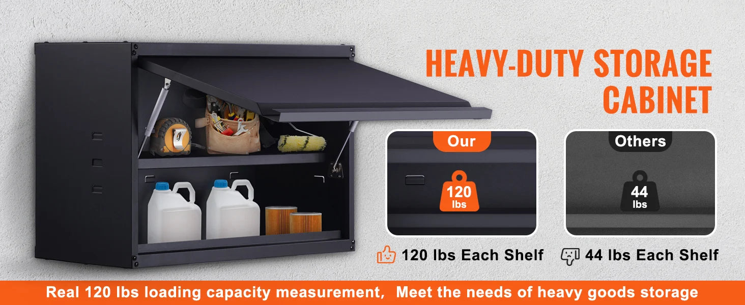Wall-Mounted Steel Garage Storage Cabinet with Adjustable Shelf