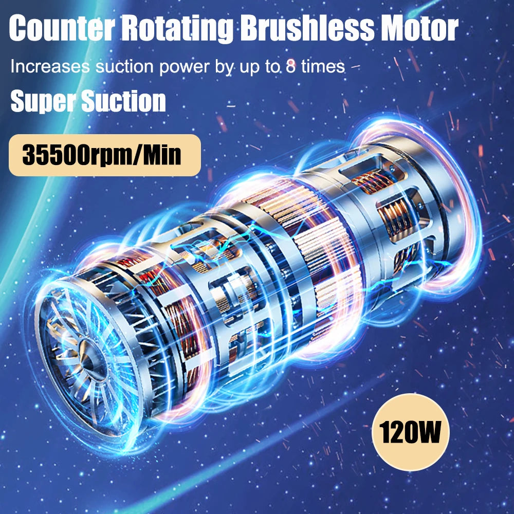 Cordless Handheld Car Vacuum and Blower