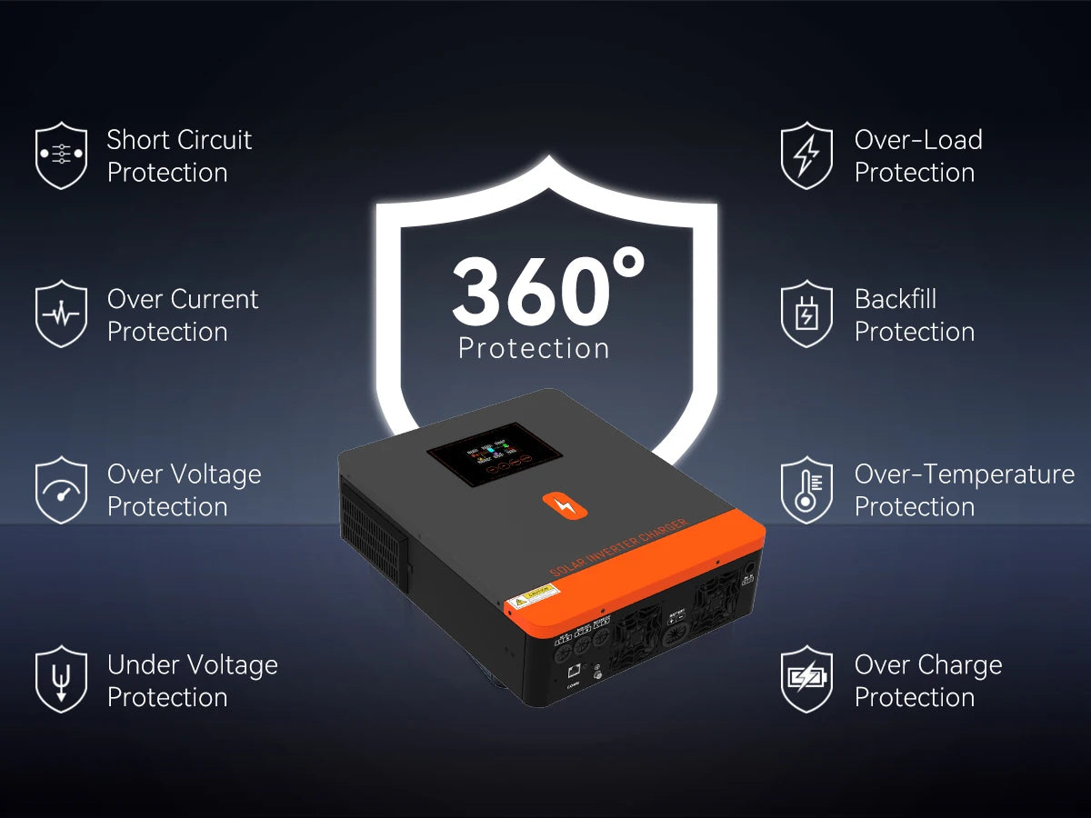 Inverter Solare Ibrido PowMr con Controller MPPT