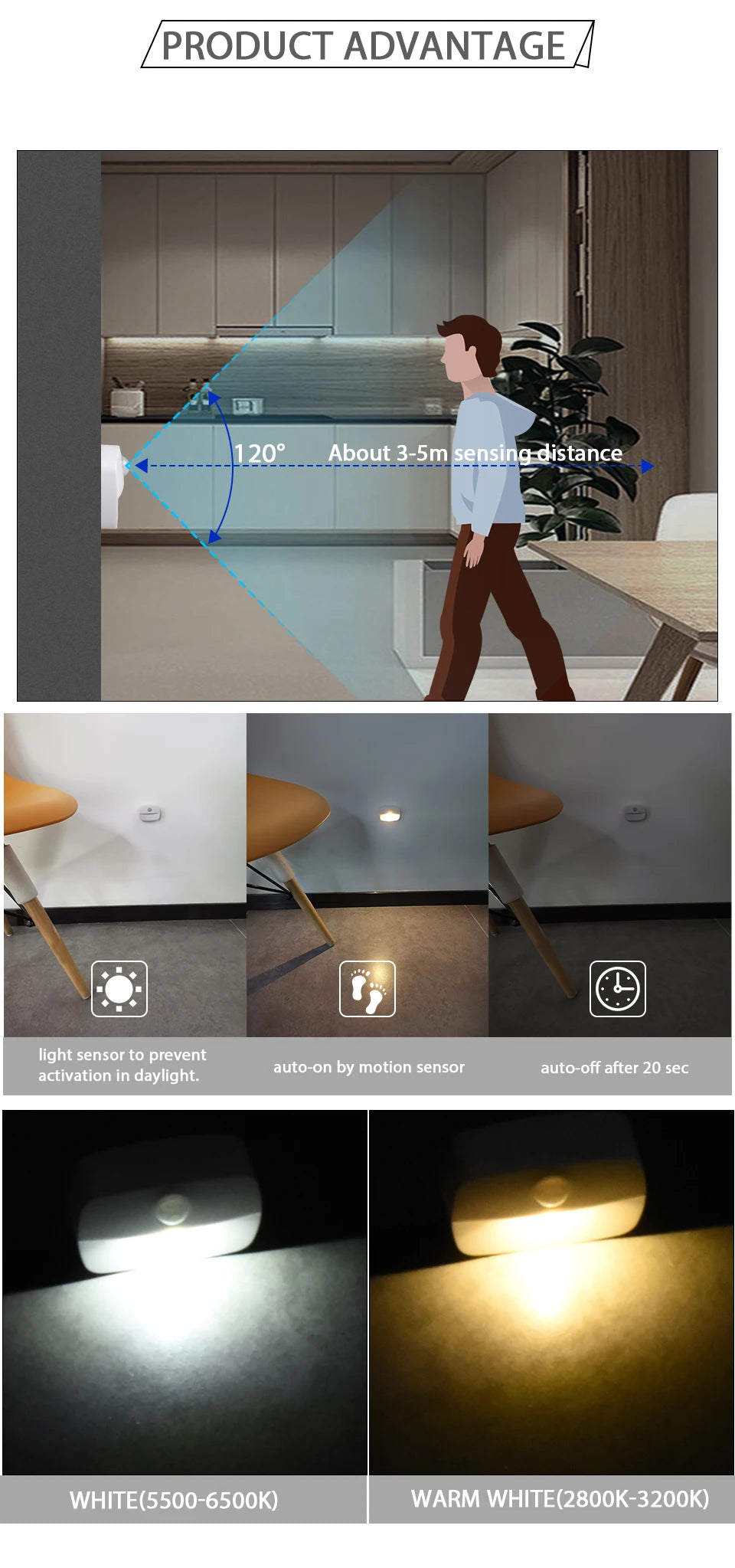 Battery Motion-Sensor Night Lights - Multipacks