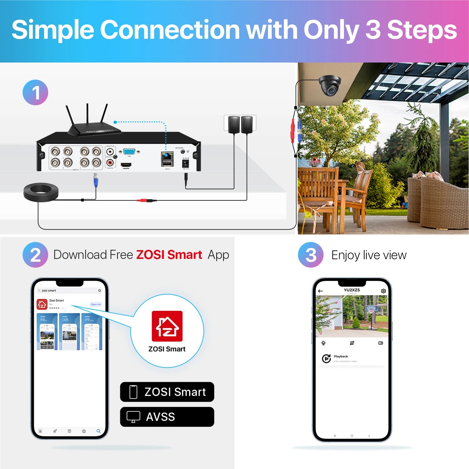 ZOSI 8-Channel 1080P DVR Security Recorder with H.265+