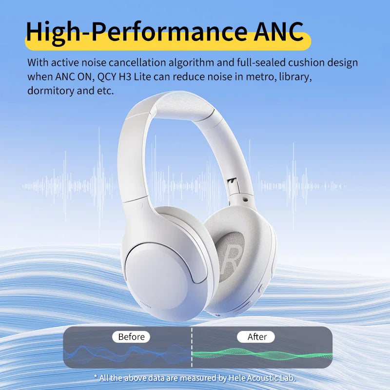 QCY H3 Lite Cuffie Wireless con ANC