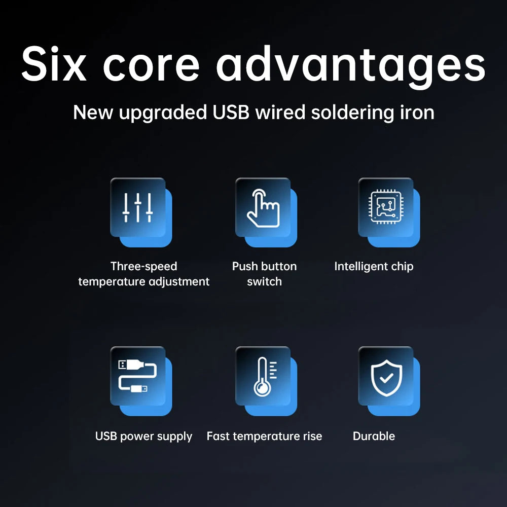 USB-C Mini Soldering Iron with Three Heat Settings