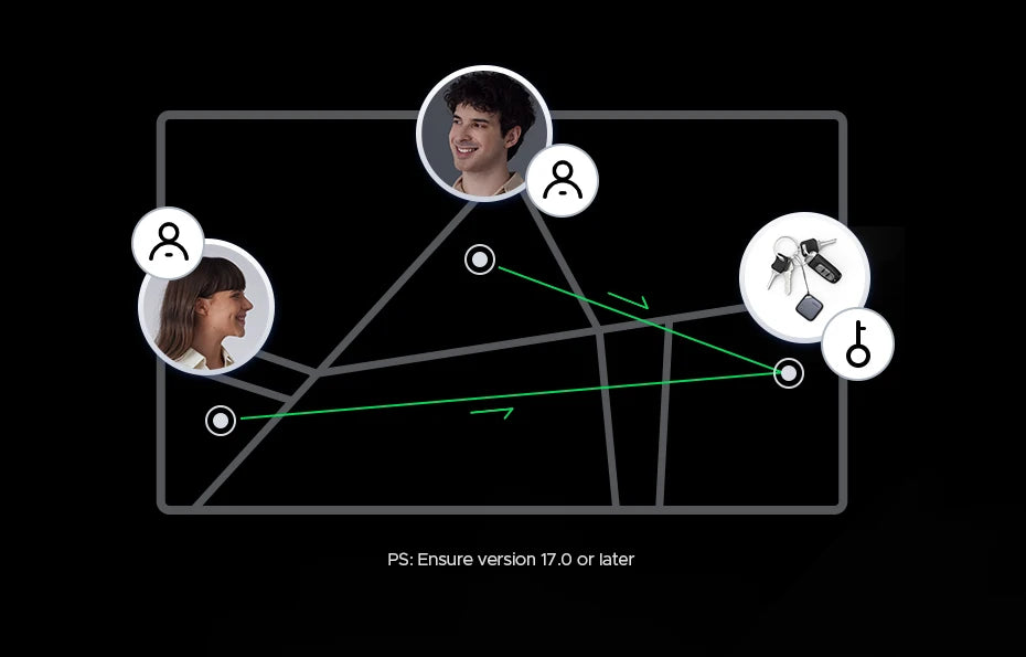 UGREEN Smart Bluetooth Tracker, Keys Finder Item Locator SmartTag Up to 2 Year Battery Phone Finder For Apple Find My (only IOS) 