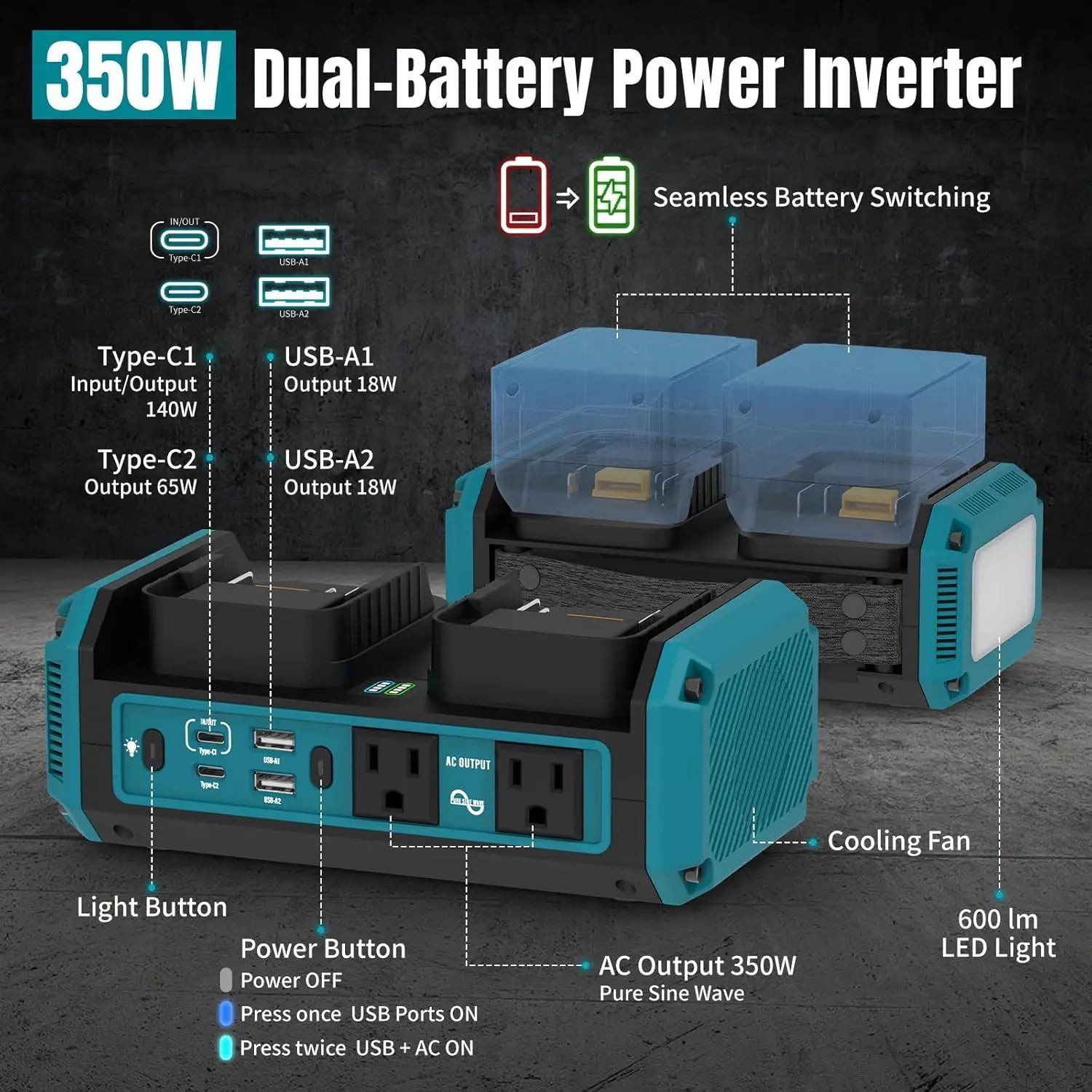 350W Pure Sine Wave Battery Inverter for Makita 18V