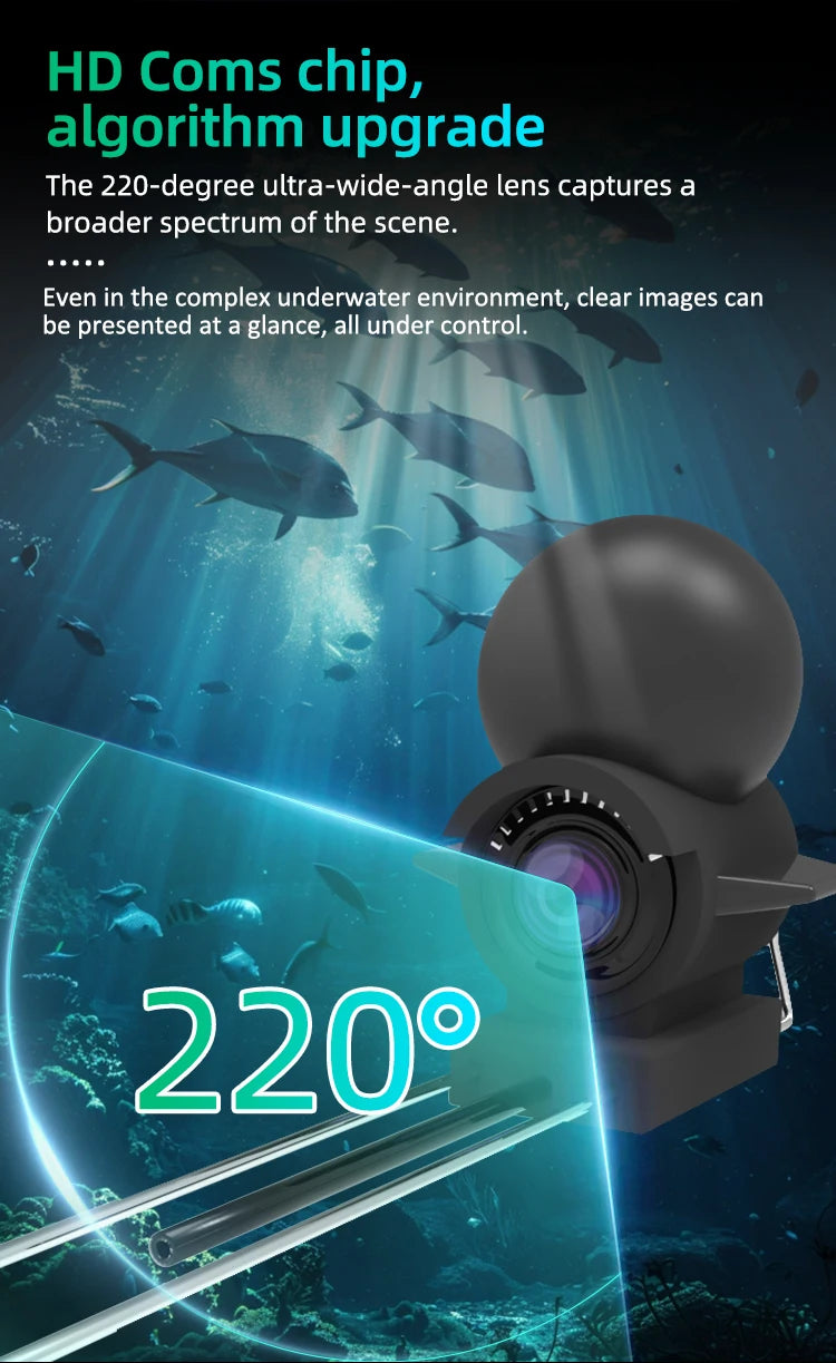 220° Underwater Fishing Camera with 4.3 Inch LCD and Night Vision