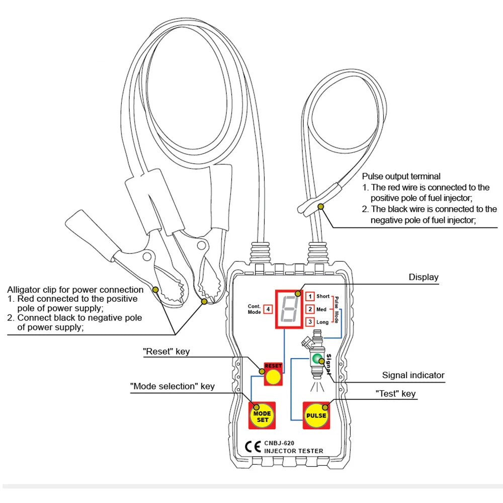 Newest Fuel System Scan Tool Automotive Cleaning Tool Kit Injector Flush Cleaner Car Fuel Injector Tester Portable 4 Pluse Mode