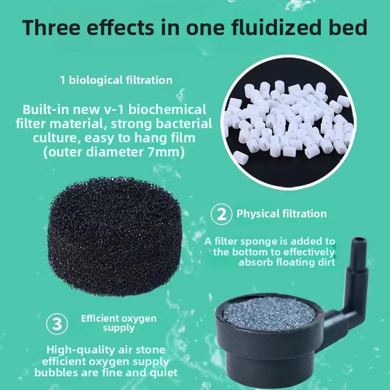 Aquarium Moving-Bed Filter, LH-300/LH-600 Options