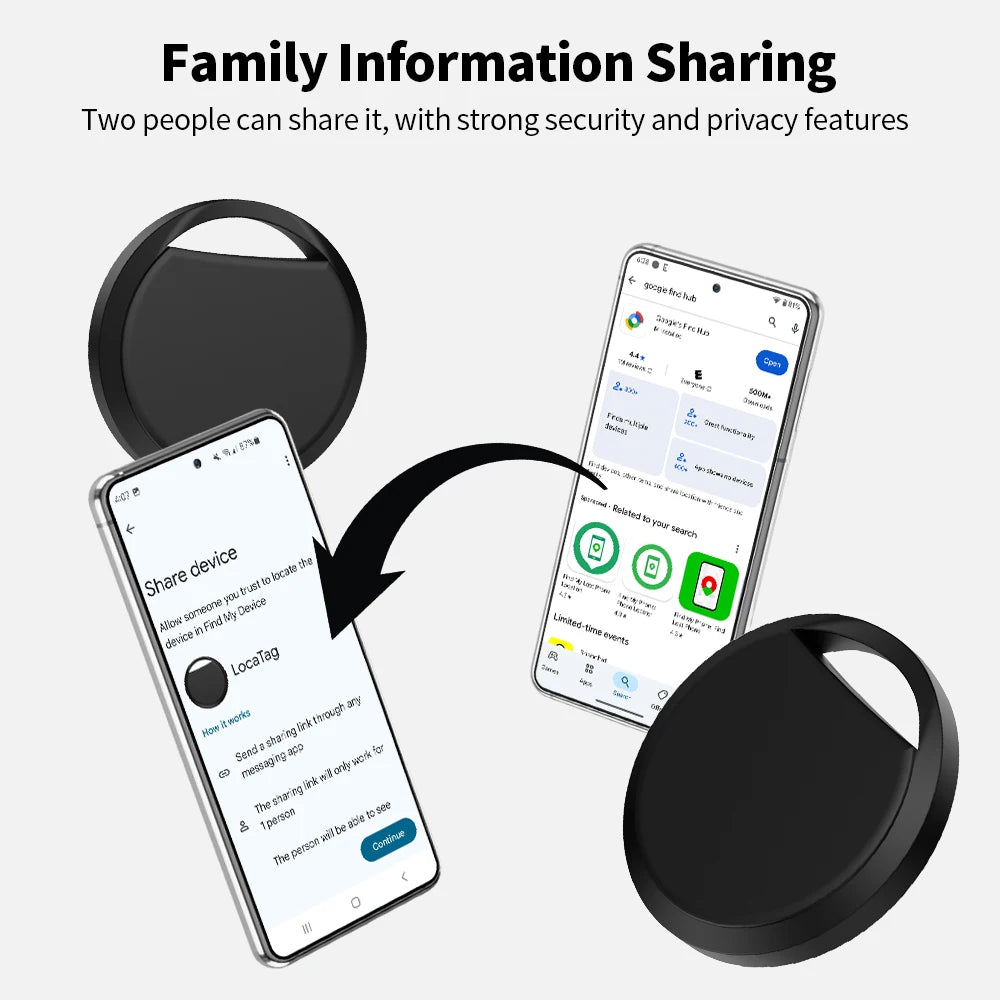 Beyond Bluetooth Range Trackingu Trackera na dlhé vzdialenosti pre Android Google Find Hub Key Smart Tag pre Pixel Motorola GMS