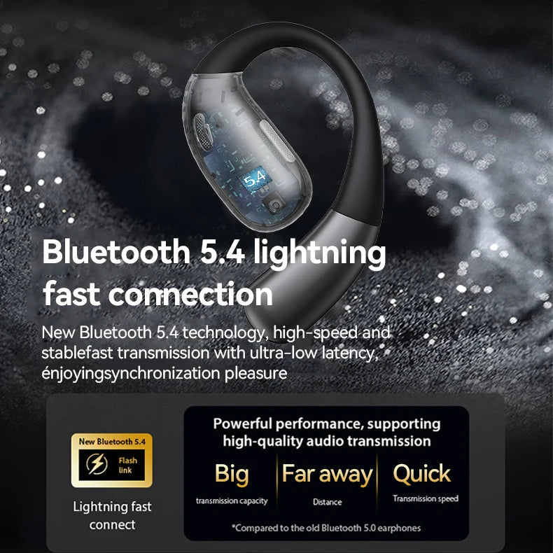 [AI Translator Earphone]MINISO X28 Wireless Headphones Bluetooth 5.4 HiFi IPX5 Waterproof Sports Bass Powerful 16H Battery Life 