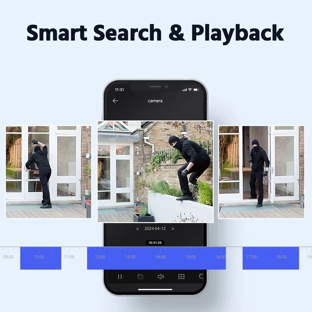 ANNKE 4-Camera 1080P Security Camera System with Human Detection