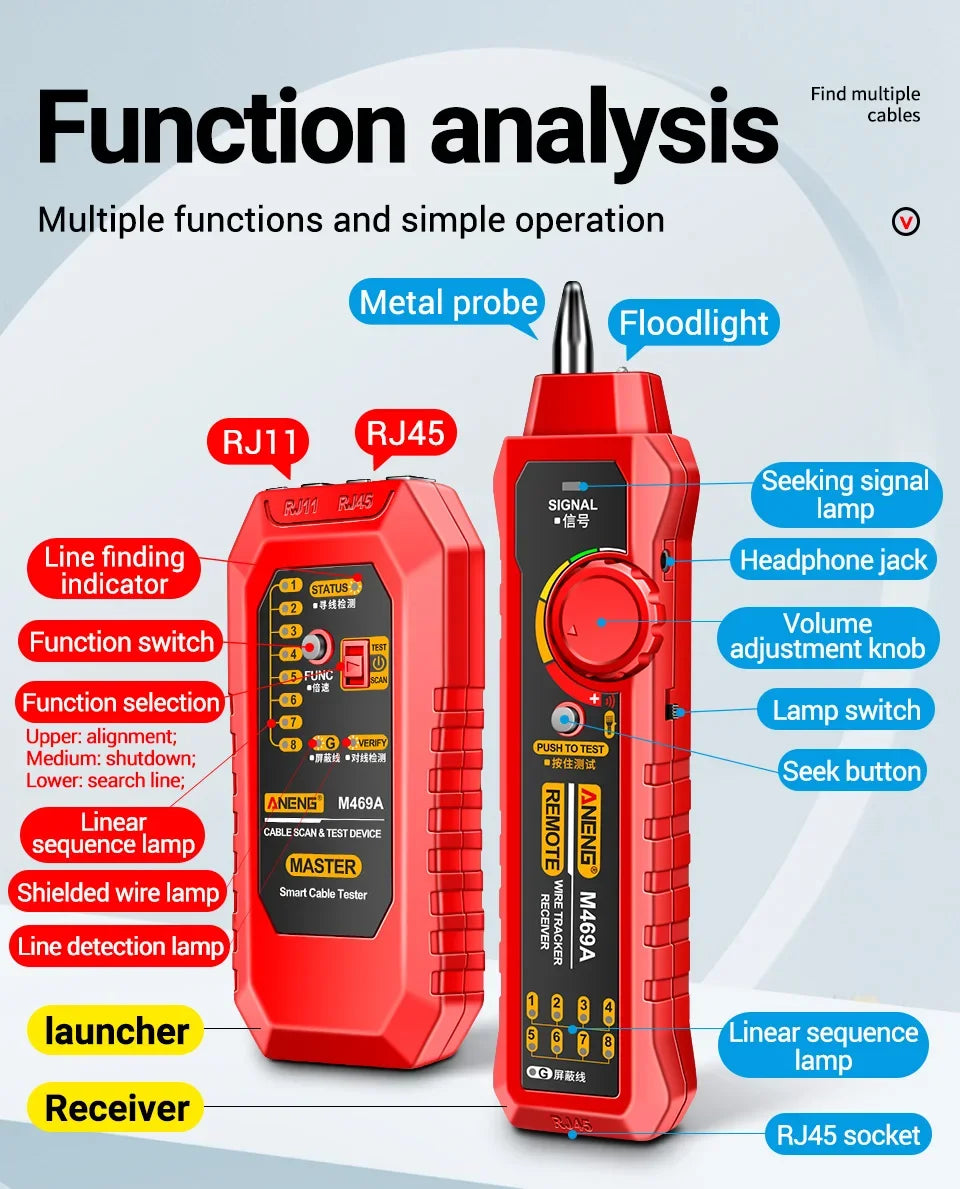 M469A RJ45/RJ11 Cable Tester and Tracer