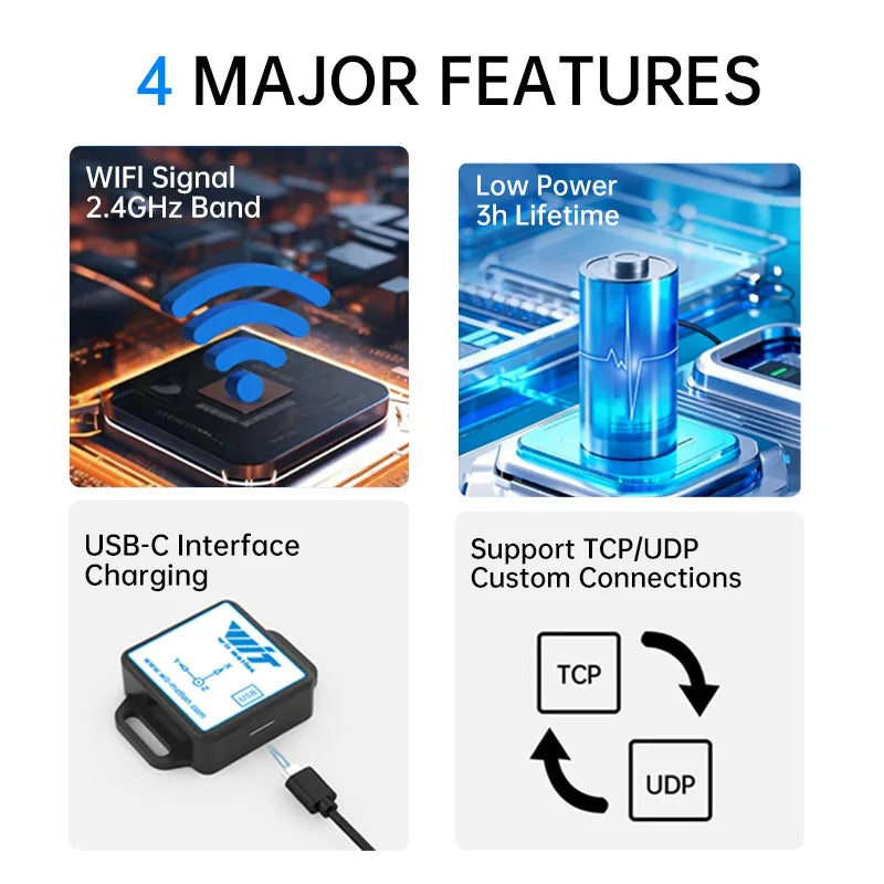 WT901 Wi-Fi Nine-Axis Motion Sensor - Options