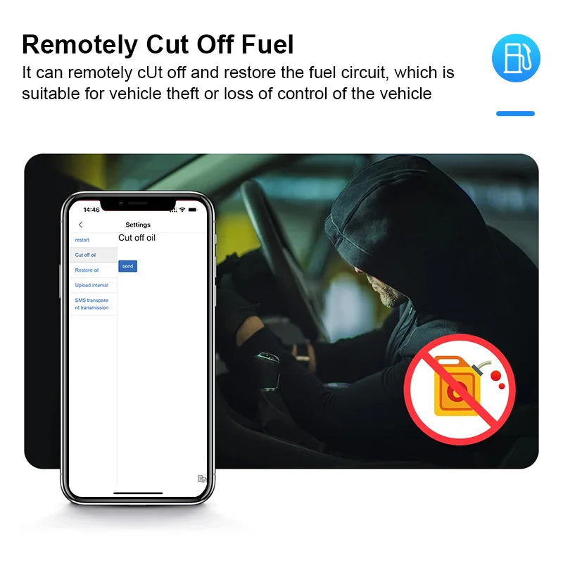 TrackerKing EC33Pura 4G GPS Car/Motor/Bike Tracking Device High Anti-Interference J16 Tracker Rastreador 