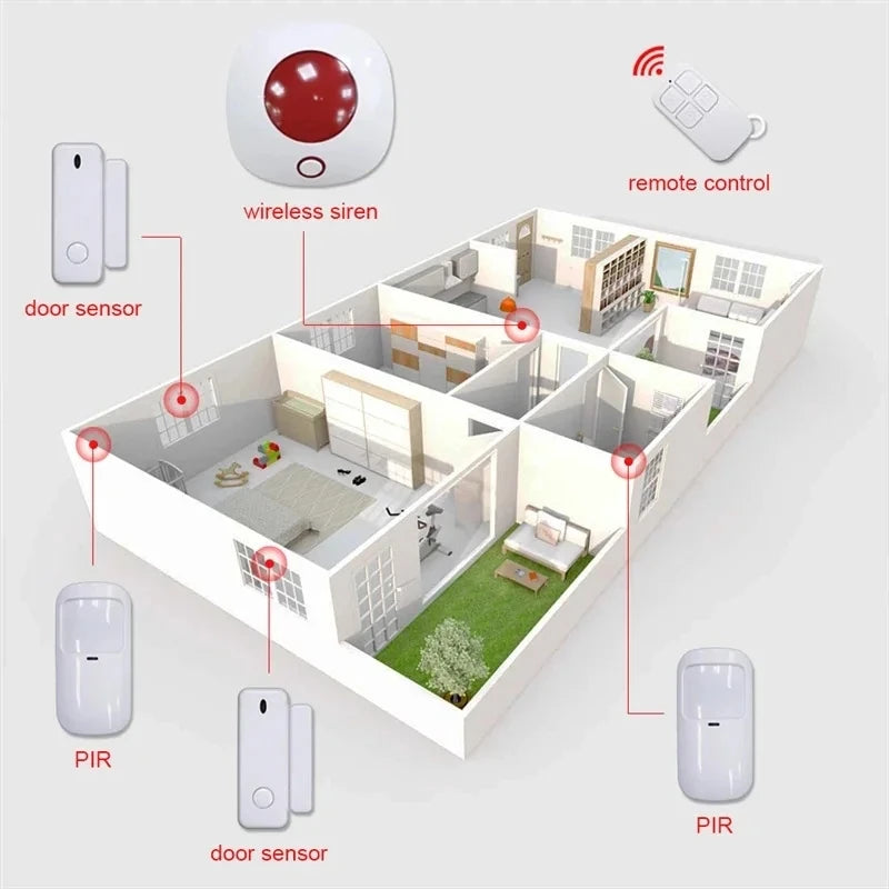 Tuya Smart WiFi 110dB Alarm Siren with Strobe Light