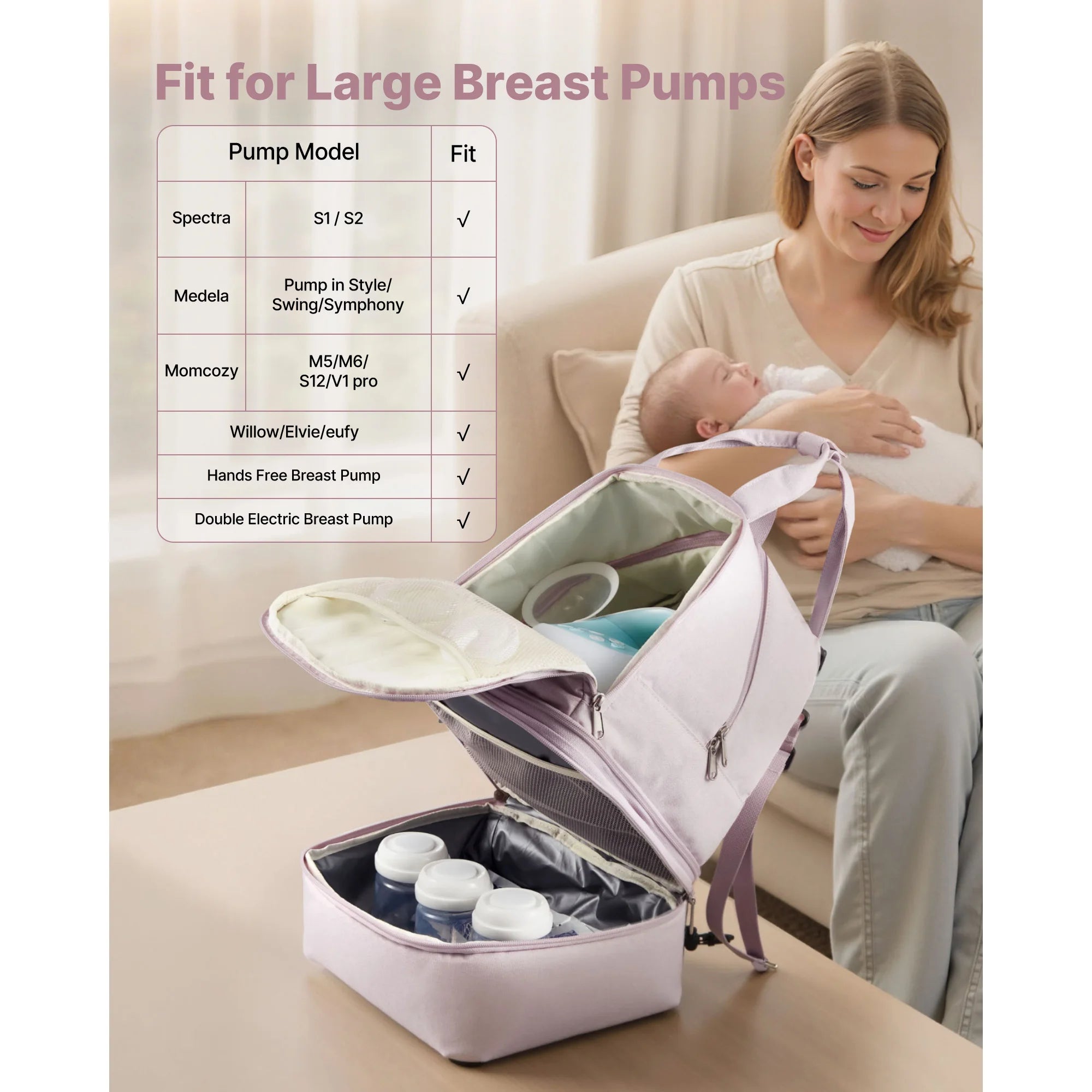 Breast Pump Backpack with Insulated Storage for Travel & Work