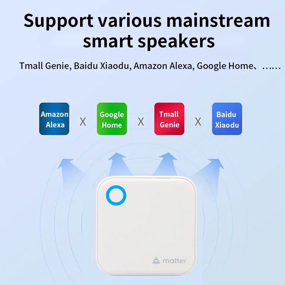 Bramka kompatybilna z TTLock do inteligentnych zamków Bluetooth