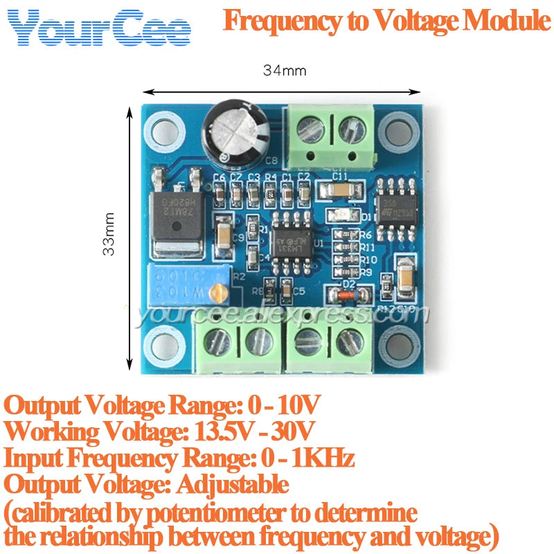 Options de convertisseurs PWM, fréquence et tension